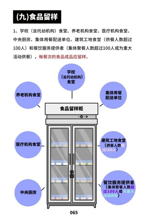 守護舌尖安全，規范餐飲服務——解讀《餐飲服務食品安全操作規范宣傳冊》發布