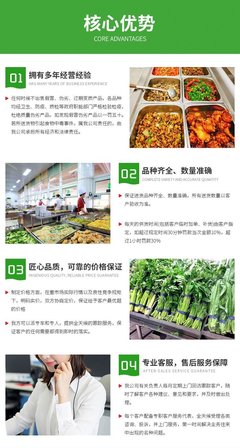 專業(yè)后勤保障 寮步工廠食堂承包及企業(yè)生鮮配送服務(wù)指南